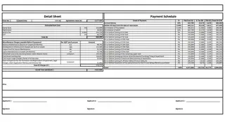 Prestige Clover Dale Complete Costing Details