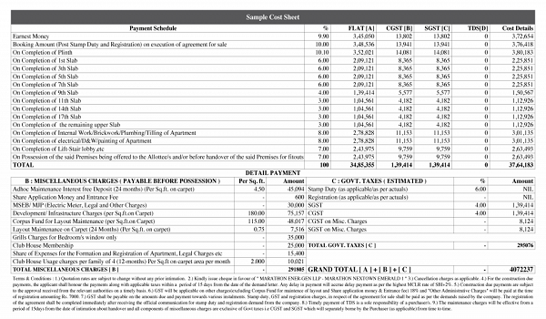 Featured Image of Prestige Clover Dale Cost Sheet