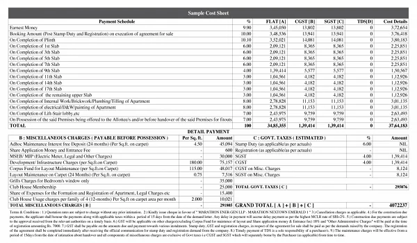 Featured Image of Prestige Clover Dale cost sheet